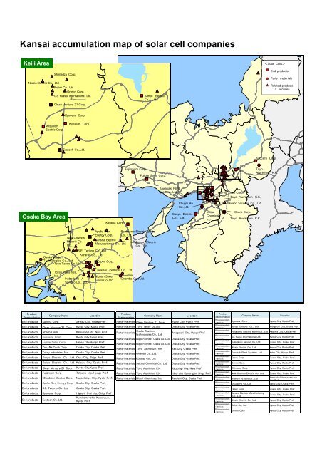 Kansai accumulation map of solar cell companies