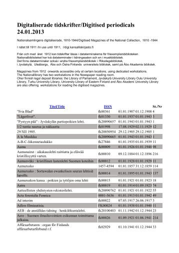 Digitaliserade tidskrifter/Digitised periodicals ... - Kansalliskirjasto