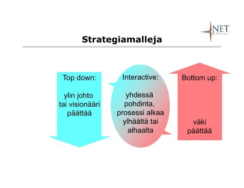 Marja-Liisa Niinikoski - Kansalliskirjasto