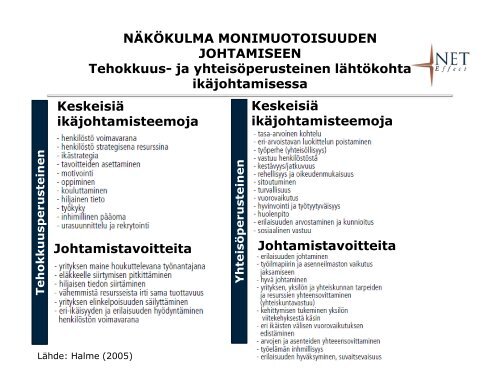 Marja-Liisa Niinikoski - Kansalliskirjasto