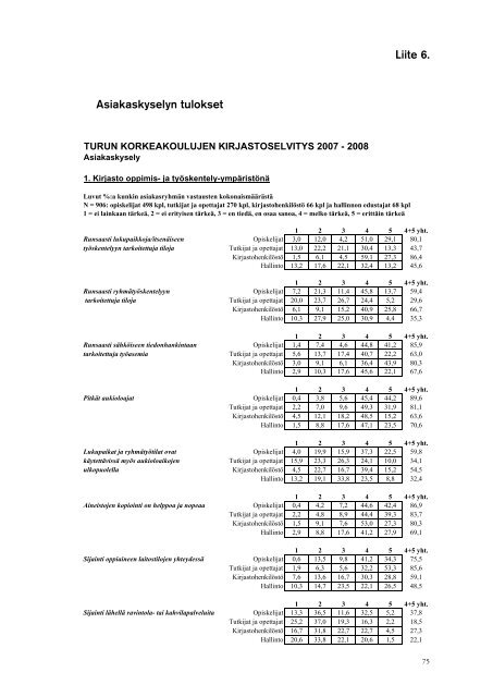 Turun korkeakoulujen kirjasto- ja tietopalveluiden ... - OpetusministeriÃ¶