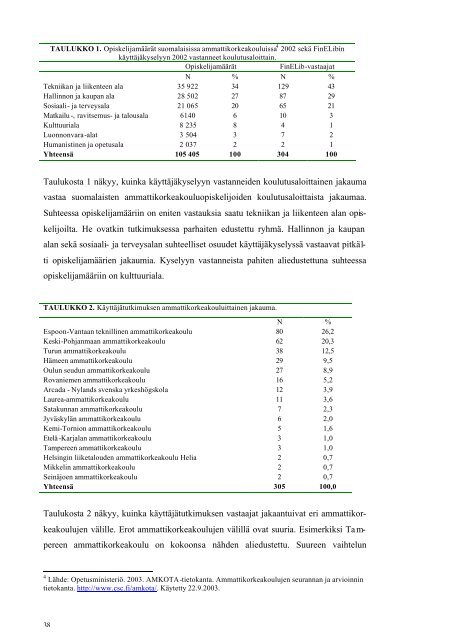 Selja Kuntun pro gradu - Kansalliskirjasto