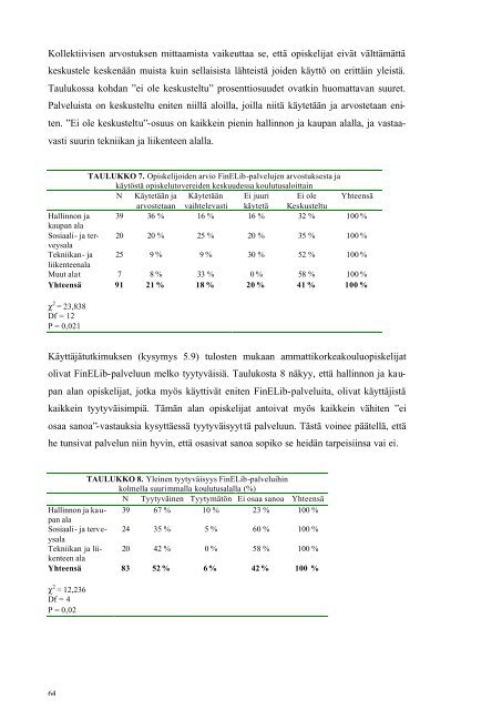 Selja Kuntun pro gradu - Kansalliskirjasto