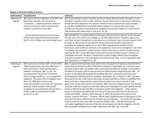 Complete 2012 forensic audit documents - Kansas Bioscience ...