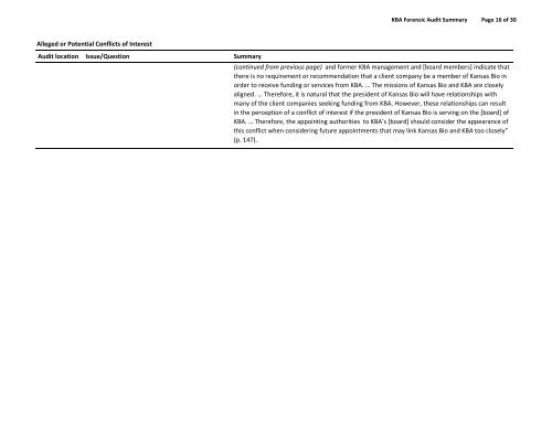 Complete 2012 forensic audit documents - Kansas Bioscience ...