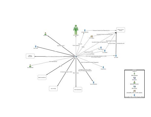 Complete 2012 forensic audit documents - Kansas Bioscience ...