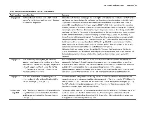 Complete 2012 forensic audit documents - Kansas Bioscience ...