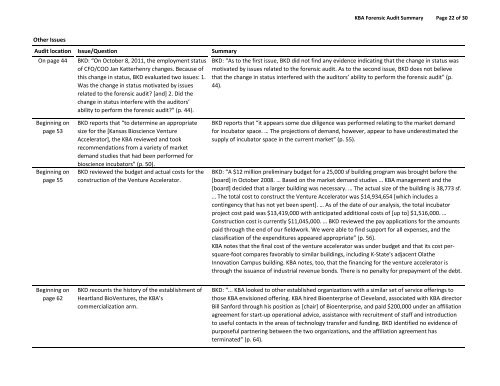 Complete 2012 forensic audit documents - Kansas Bioscience ...