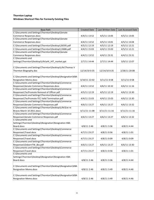 Complete 2012 forensic audit documents - Kansas Bioscience ...