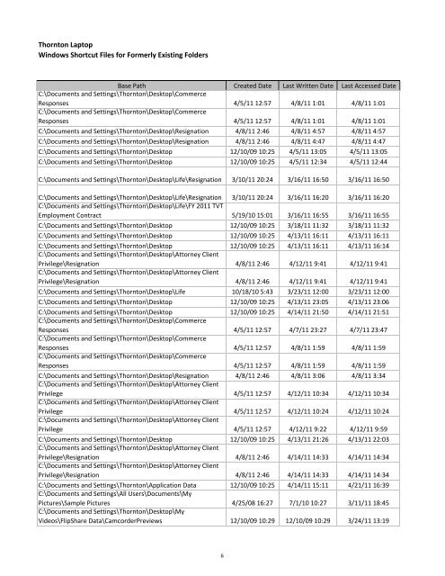 Complete 2012 forensic audit documents - Kansas Bioscience ...