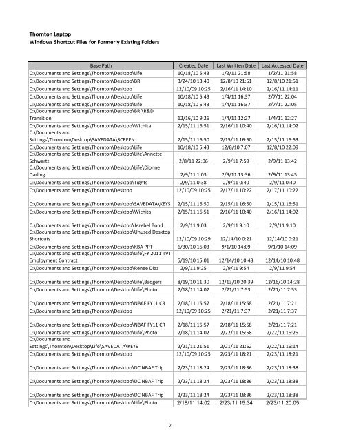 Complete 2012 forensic audit documents - Kansas Bioscience ...