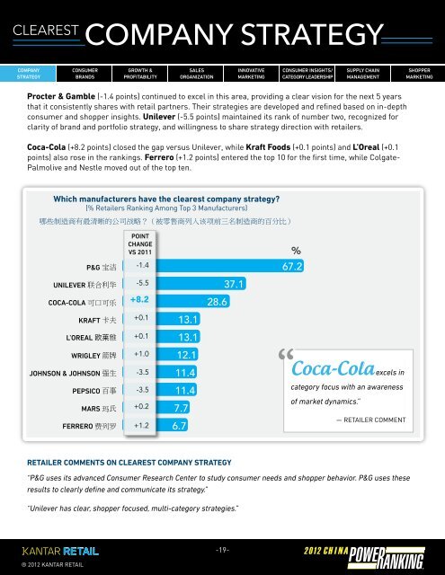 SHIF TING - Kantar Retail