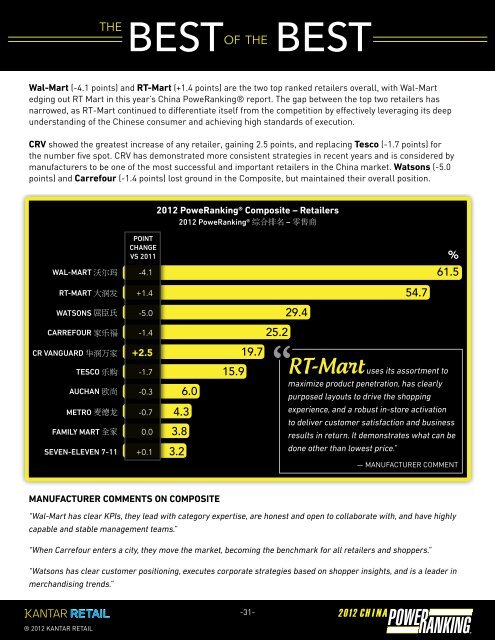 SHIF TING - Kantar Retail