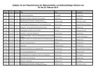 Präsentationsplan nach Schüler 1 - Kantonsschule Sargans