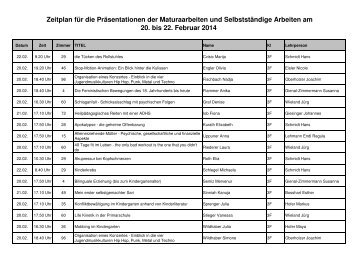 Präsentationsplan nach Schüler 1 - Kantonsschule Sargans