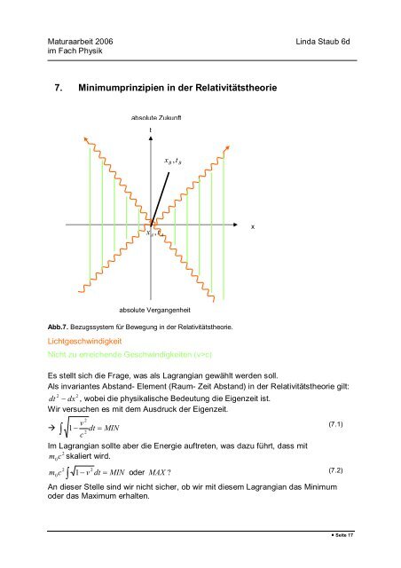 Minimumprinzipien - Sursee