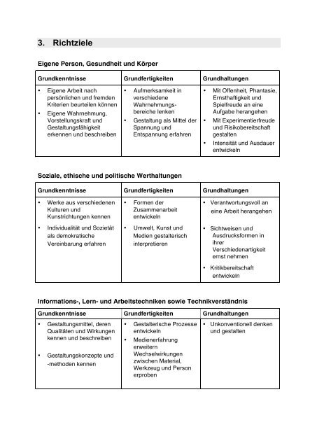 Bildnerisches Gestalten