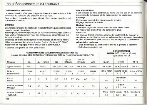 CONSEILS PRATIQUES