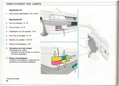 CONSEILS PRATIQUES