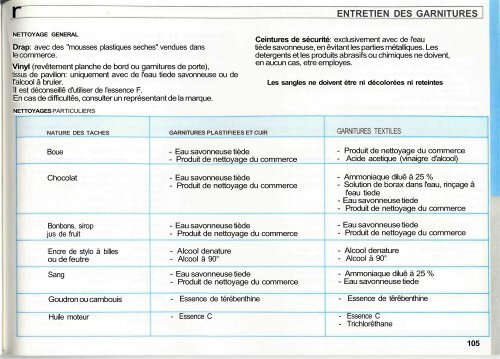 CONSEILS PRATIQUES