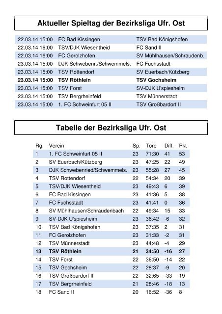 TSV aktuell Nr. 14 2013/14