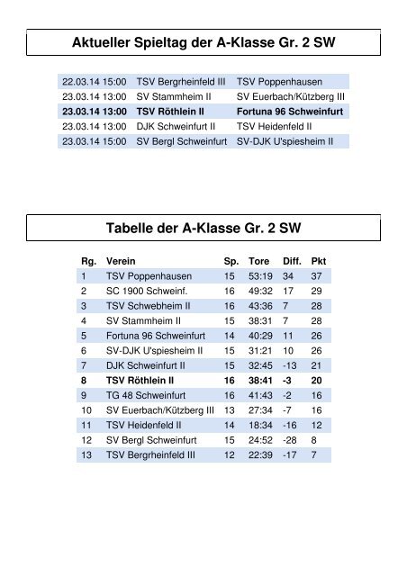 TSV aktuell Nr. 14 2013/14