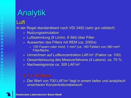 Asbest - Problematik - Kantonales Laboratorium