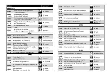 Sportplan Rudern - Jenaer Kanu- und Ruderverein eV