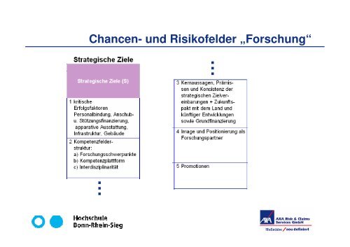 Chancen - Kanzlernet.de