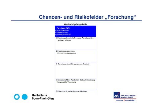 Chancen - Kanzlernet.de