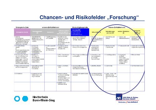 Chancen - Kanzlernet.de