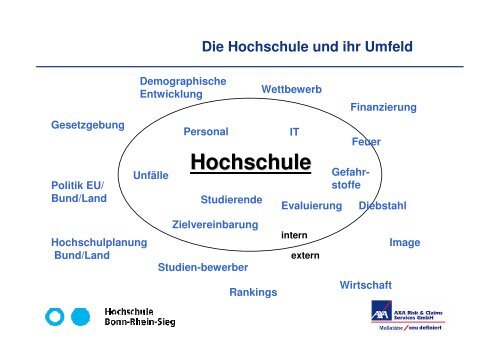 Chancen - Kanzlernet.de