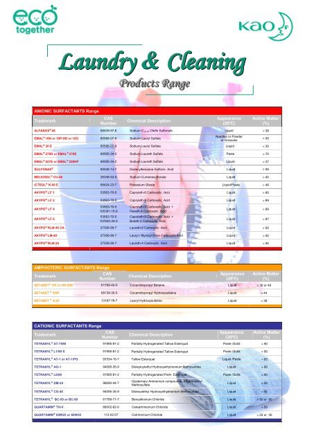 L&C Products Portfolio - Kao Chemicals Europe