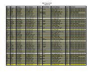 KMC Class of 2013 Legacy List - Kapaun Mt. Carmel