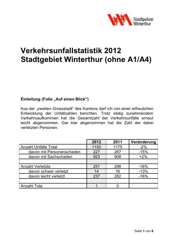 Referat Stadtpolizei Winterthur (PDF, 65 kB)