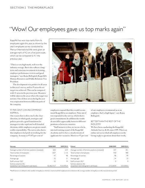 Corporate Social Responsibility Report - KappAhl