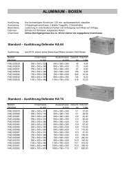 ALUMINIUM - BOXEN