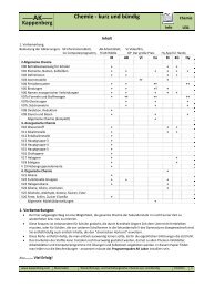 Chemie - kurz und bündig - AK Kappenberg