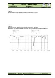 Infrarot - Spektroskopie Aufgaben - AK Kappenberg