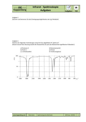 Infrarot - Spektroskopie Aufgaben - AK Kappenberg