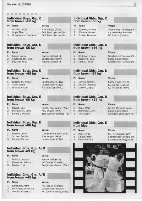 RKV-Info 2/1998