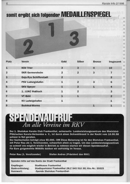 RKV-Info 2/1998