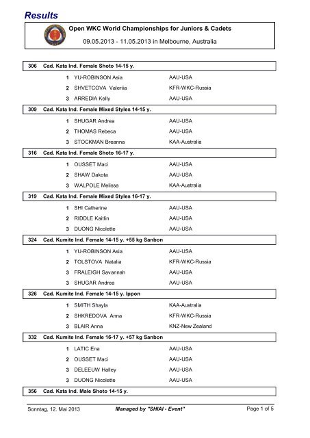 Results * - Wkc Org – World Karate Confederation, WKC