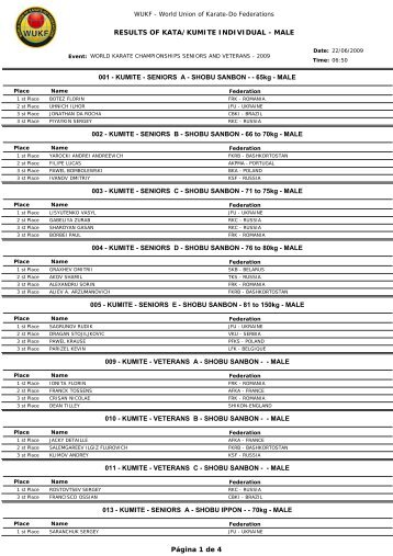 RESULTS OF KATA/KUMITE INDIVIDUAL - MALE 001 - KUMITE ...