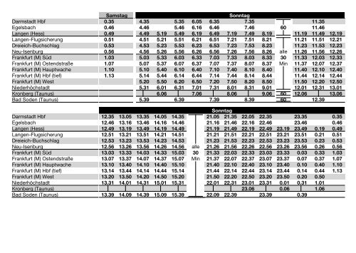 Fahrplan der S-Bahn-Linien 3 und 4 