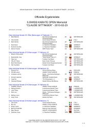 Offizielle Ergebnisliste 5.SWISS KARATE OPEN ... - Sportdata.org