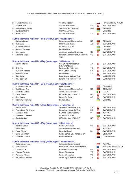 Offizielle Ergebnisliste 5.SWISS KARATE OPEN ... - Sportdata.org