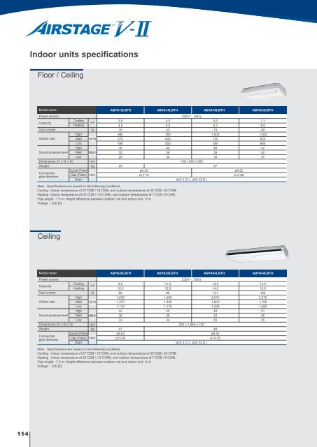 2010 PRODUCT CATALOGUE