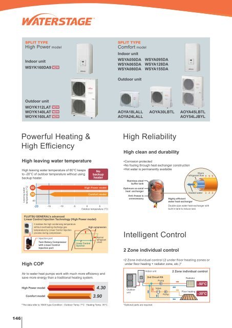 2010 PRODUCT CATALOGUE