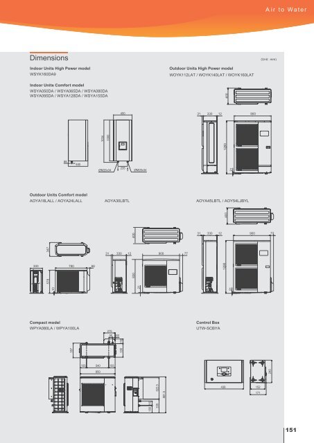 2010 PRODUCT CATALOGUE